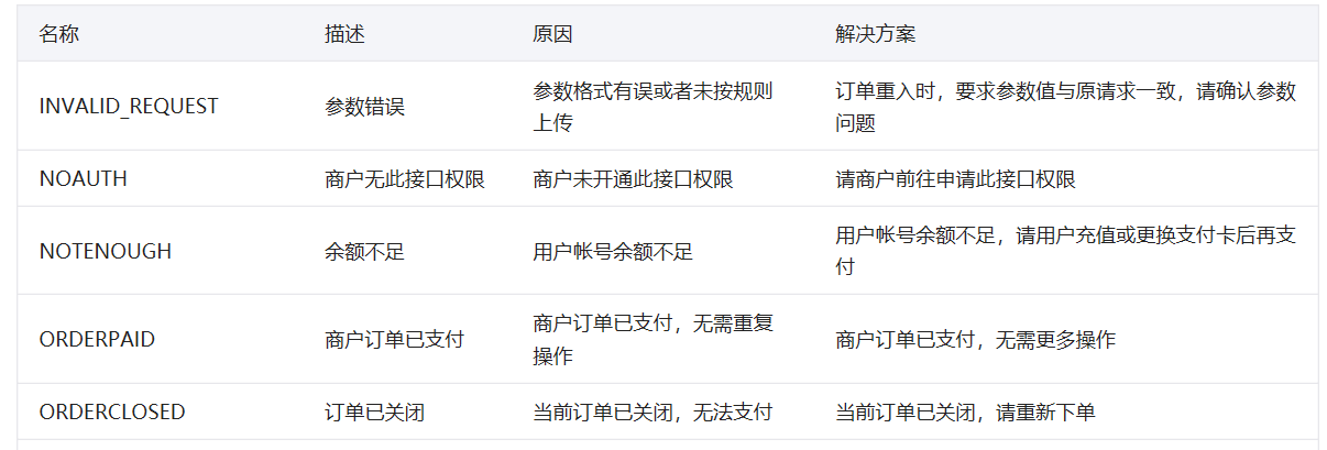 游戏AGAPI接口是什么